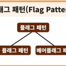 플래그 이미지