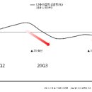 칸타커피 이미지