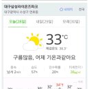 7월 28일 무더운 전국, 야구장 날씨 확인하세요! 이미지