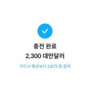슈미