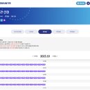 운서역 1번출구 우측 | [중구청년내일기지] 무료로 공간대여, 자습실, 프린트, 사물함까지! 운서역 1번출구 인천중구청년내일기지