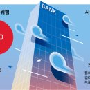 신용통상 이미지
