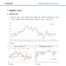 [25.1월] 국제원자재시장 : 국제유가, 모멘텀 출현 전까지 방향성 탐색국면이 이어질 전망 이미지