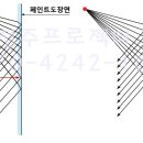 더채움영수학원