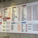 황가네지존짬뽕 이미지