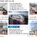 럭스하우스공인중개사사무소 이미지