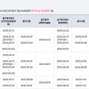 정보처리기사 실기1 | 2025 정보처리기사 실기 1회 합격 후기 (비전공자, 공부법)