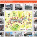 전통중앙도매상가 이미지