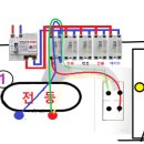 [전기 실무]배관공사, 전등 회로 간단하게 분리하는 방법 (전기인들이 어려워하는 전기회로)이해하기 이미지