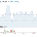 한국장의산업 이미지