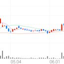 11500-15-11-06 이미지