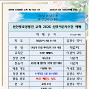 선한빛요양병원 이미지