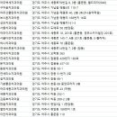 명진치과의원 이미지