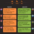 AI문해력 국어 | 테크빌교육 체더스, ‘매일국어T’ 독점 론칭…AI로 문해력 저하 해결 지원한다