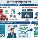 (주)데이바이미 - 금천구 시흥동 | (주)데이바이미