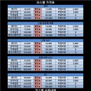 엠제이샤인
