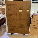 하대동275 | 진주 하대동 카페 두번째 골목 후기