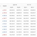 천안농협하나로마트 이미지