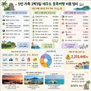 우진공예 | 제주 2박3일 5인 가족여행 총정리｜실제 여행경비·추천코스·BEST 3까지!