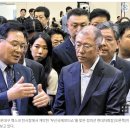 에스엠인터 이미지