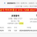 두꺼비부동산중개사무소 이미지