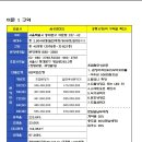 이문22 이미지