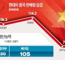 현대인력 한국경제