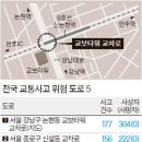 교보타워 이미지