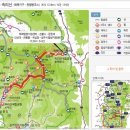 화북주유소 이미지