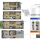 비전지웰테라스하우스 이미지