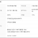 불당호반베르디움더퍼스트아파트 이미지