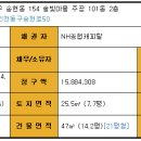송현주공2아파트 이미지