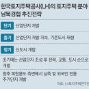 제2공단3로 이미지