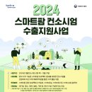 티엔씨팜