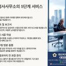 지청 행정사 사무소 이미지