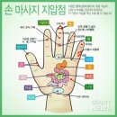 발맛사지 네이버블로그
