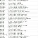 조성구한의원 이미지