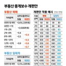 원부동산중개 이미지