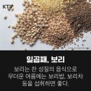 화가한의원 네이버블로그