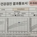 김영철소아청소년과 이미지