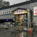 함흥가 이미지