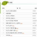 대창ENG 이미지