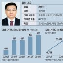 주식회사 휴럼 이미지