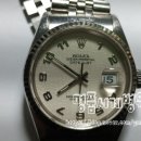 Rolex PC 이미지