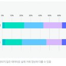 주식회사 에스엘랩
