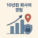 올바른국제결혼