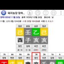 경오농장 Daum카페