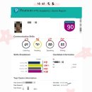 오름66 | PTE 1트 overall74 4주 공부 방법 / 개정 후 종로센터 시험 후기 (each66목표)