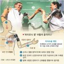 뇌와 컴퓨터가 같은 구조의 언어를 사용 이미지