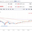 동국산업(주) 이미지